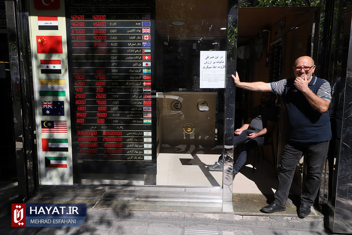 بازار خرید و فروش ارز