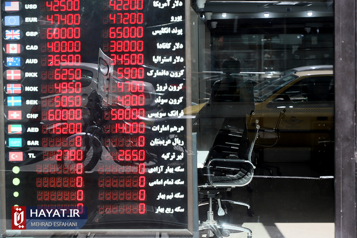 بازار خرید و فروش ارز