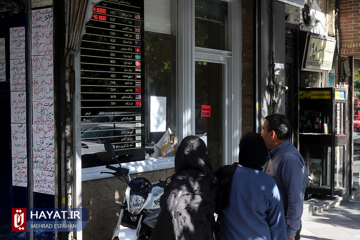 بازار خرید و فروش ارز