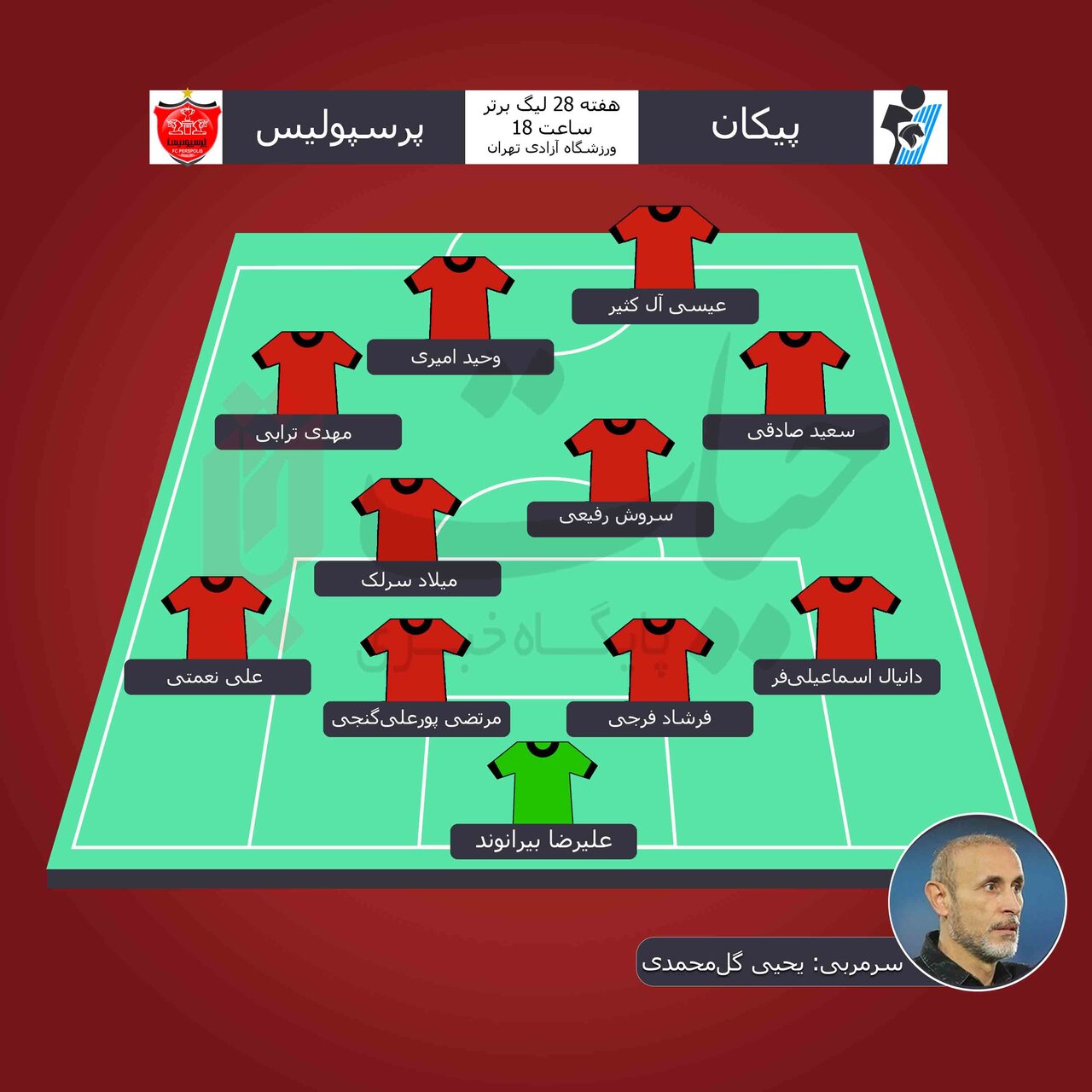 شماتیک/ ترکیب پرسپولیس مقابل پیکان