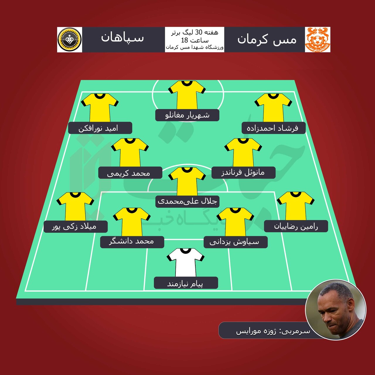 شماتیک/ ترکیب سپاهان مقابل مس مشخص شد