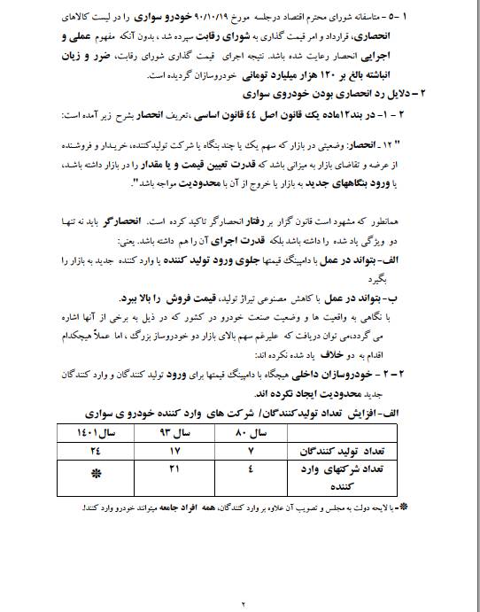 نامه رئیس انجمن خودروسازان به رئیسجمهور/ خودرو را از ذیل قیمتگذاری دستوری و انحصار خارج کنید
