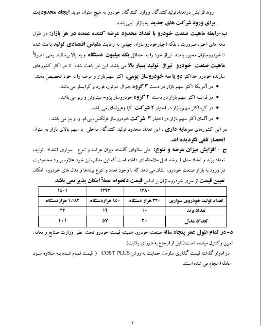 نامه رئیس انجمن خودروسازان به رئیسجمهور/ خودرو را از ذیل قیمتگذاری دستوری و انحصار خارج کنید