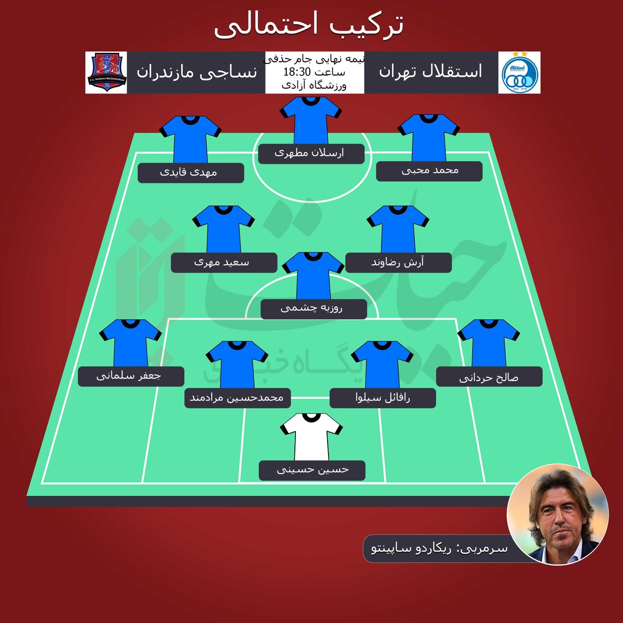 شماتیک/ ترکیب احتمالی استقلال در دیدار مقابل نساجی