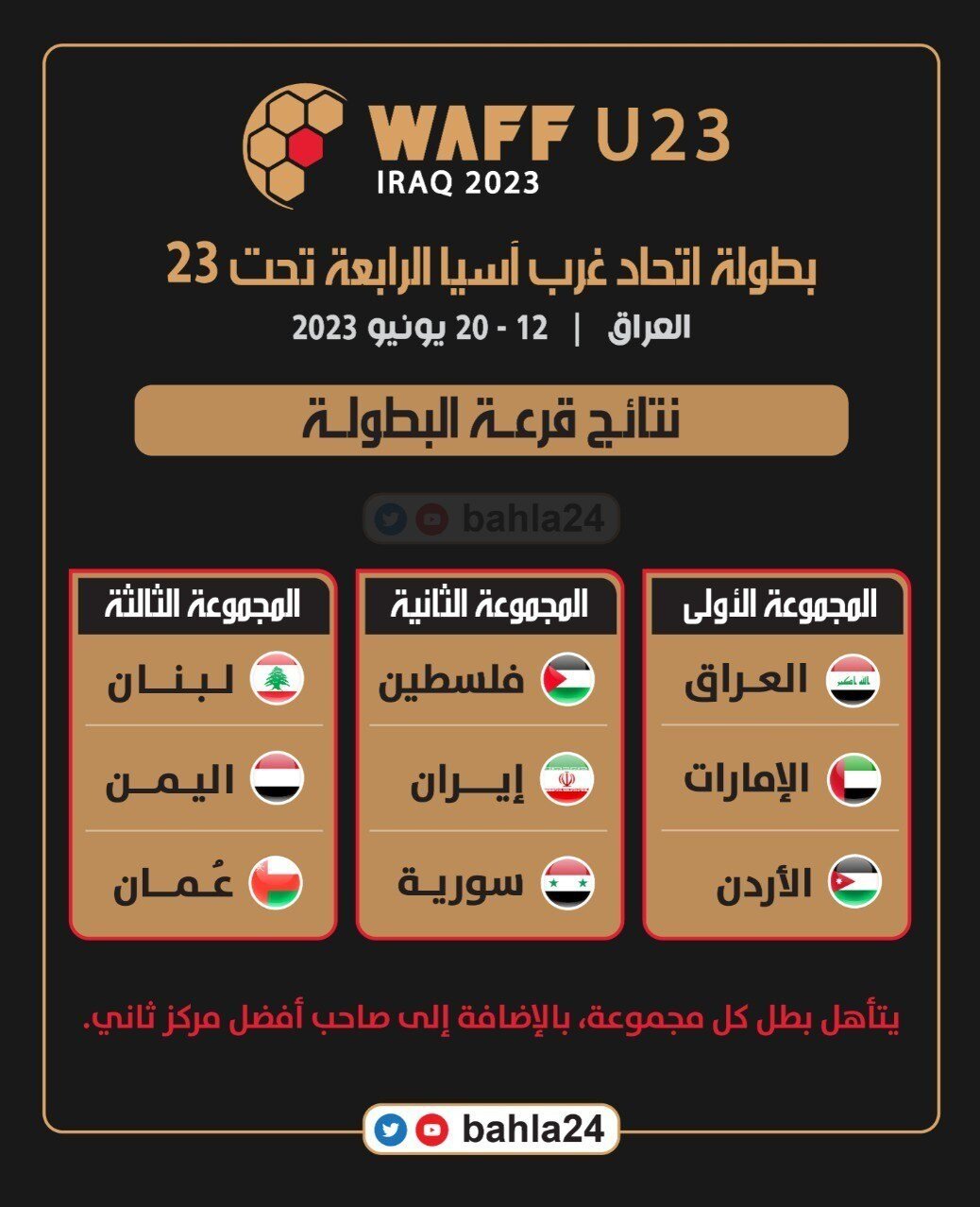 همگروهی تیم امید ایران با فلسطین و سوریه