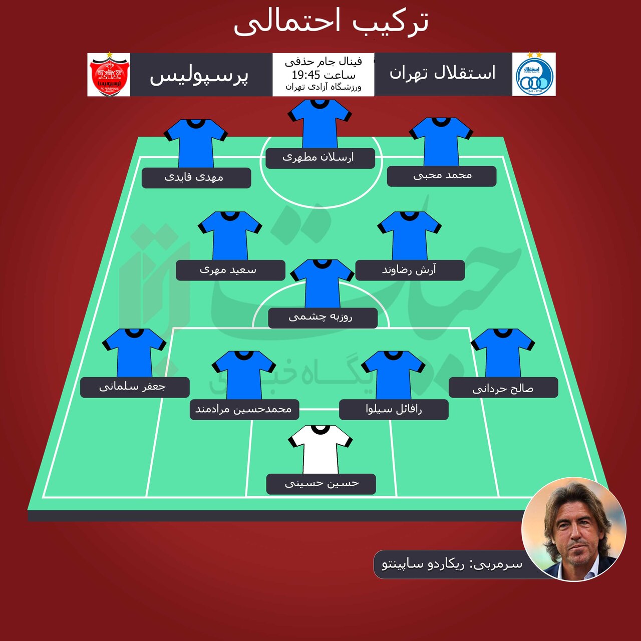 شماتیک/ ترکیب احتمالی استقلال و پرسپولیس در دربی 101