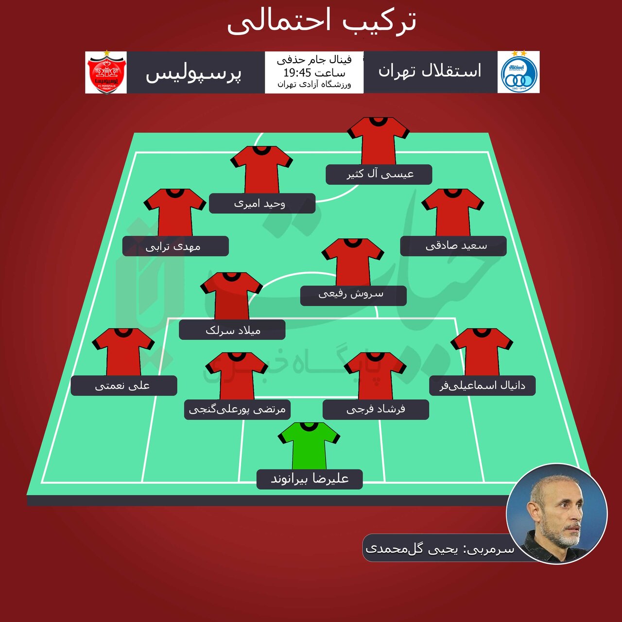 شماتیک/ ترکیب احتمالی استقلال و پرسپولیس در دربی 101