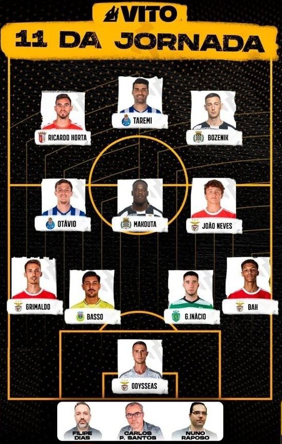 طارمی در تیم منتخب فصل لیگ پرتغال+عکس