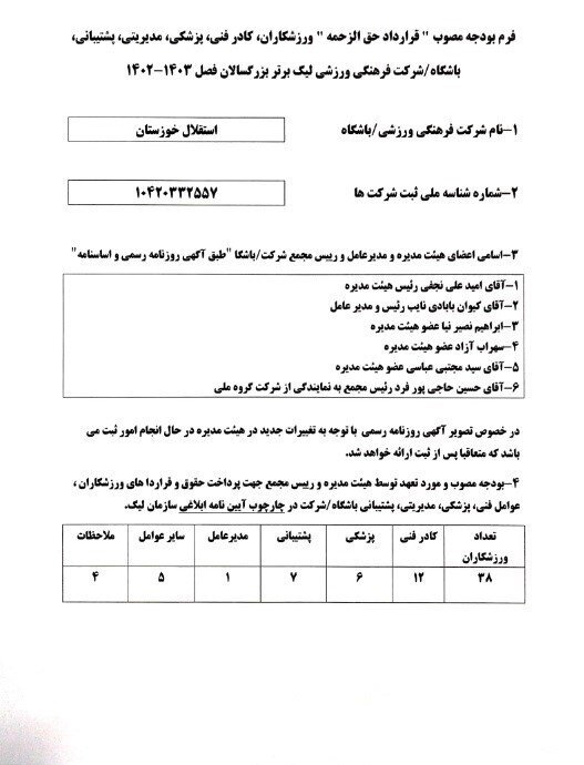 اعلام سقف بودجه باشگاه استقلال خوزستان