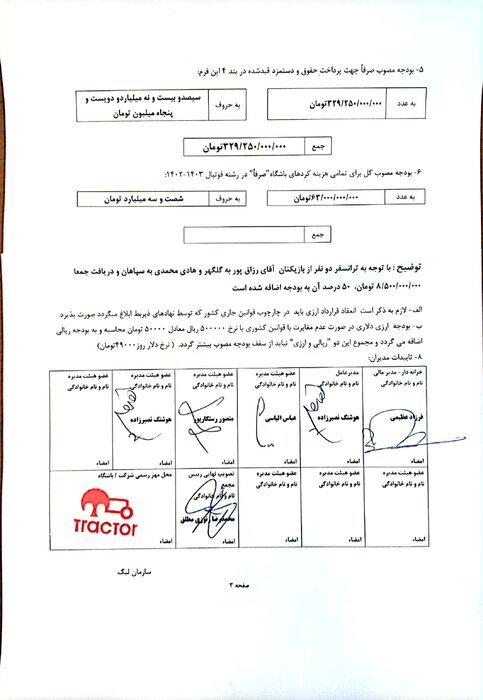 تراکتور سقف بودجه خود را اعلام کرد +سند