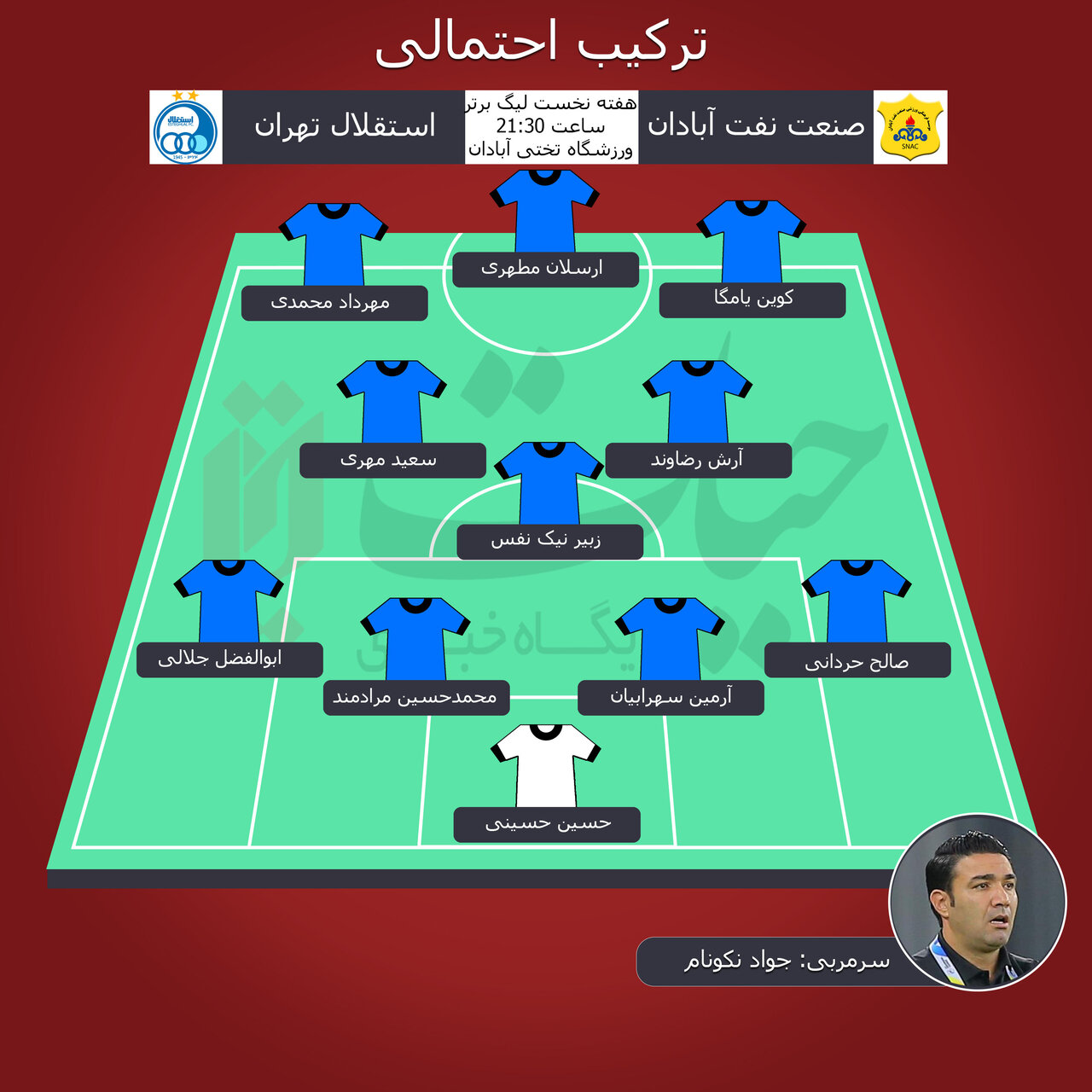 ترکیب احتمالی استقلال در دیدار مقابل صنعت نفت