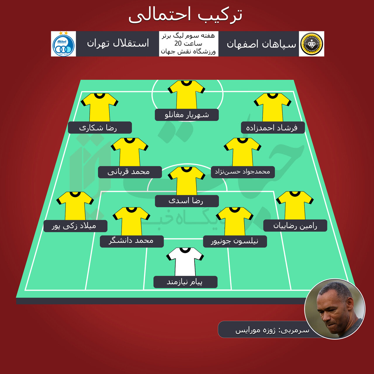 ترکیب احتمالی سپاهان و استقلال در بازی امروز