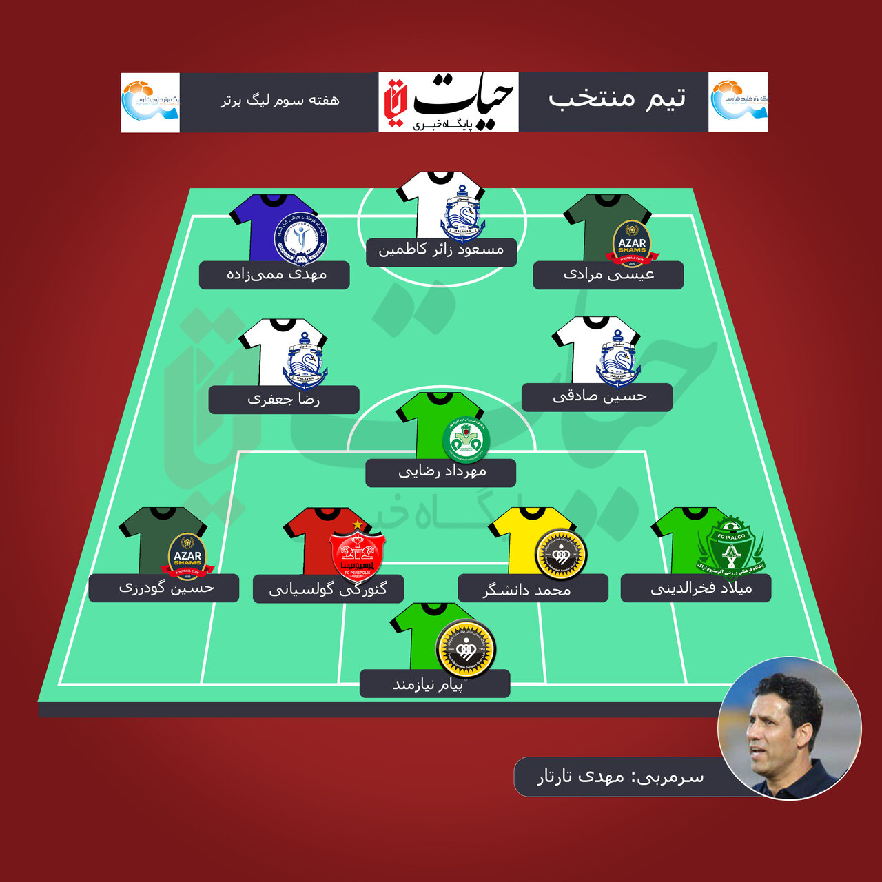 تیم منتخب هفته سوم لیگ برتر