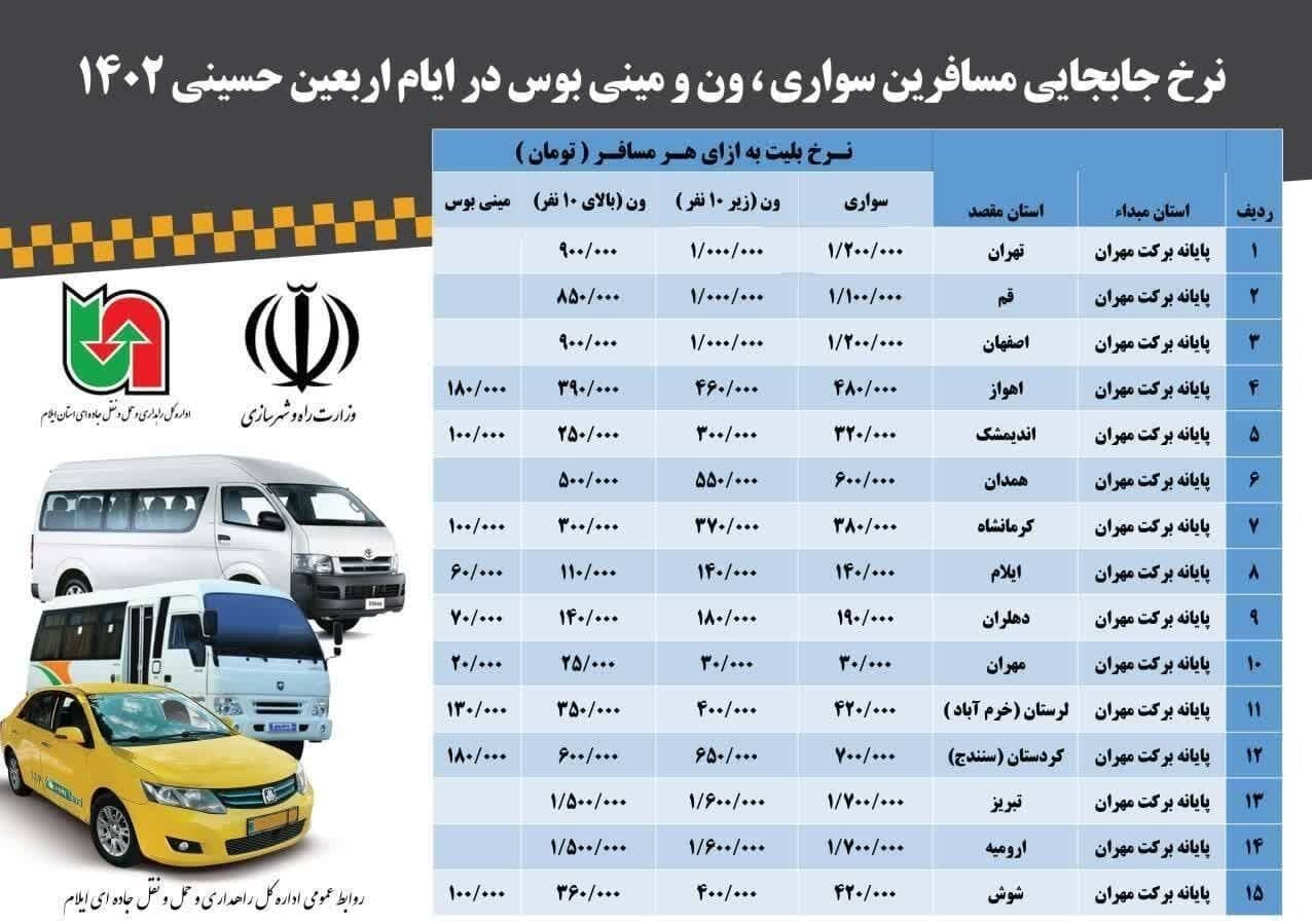 فراخوان ستاد حمل ونقل اربعین ایلام به تاکسی‌های اینترنتی برای مراجعه فوری به مرز مهران