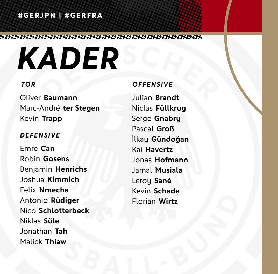 توماس مولر هم به اردوی تیم ملی آلمان اضافه شد