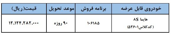 قیمت هایما ۸S ایران خودرو اعلام شد