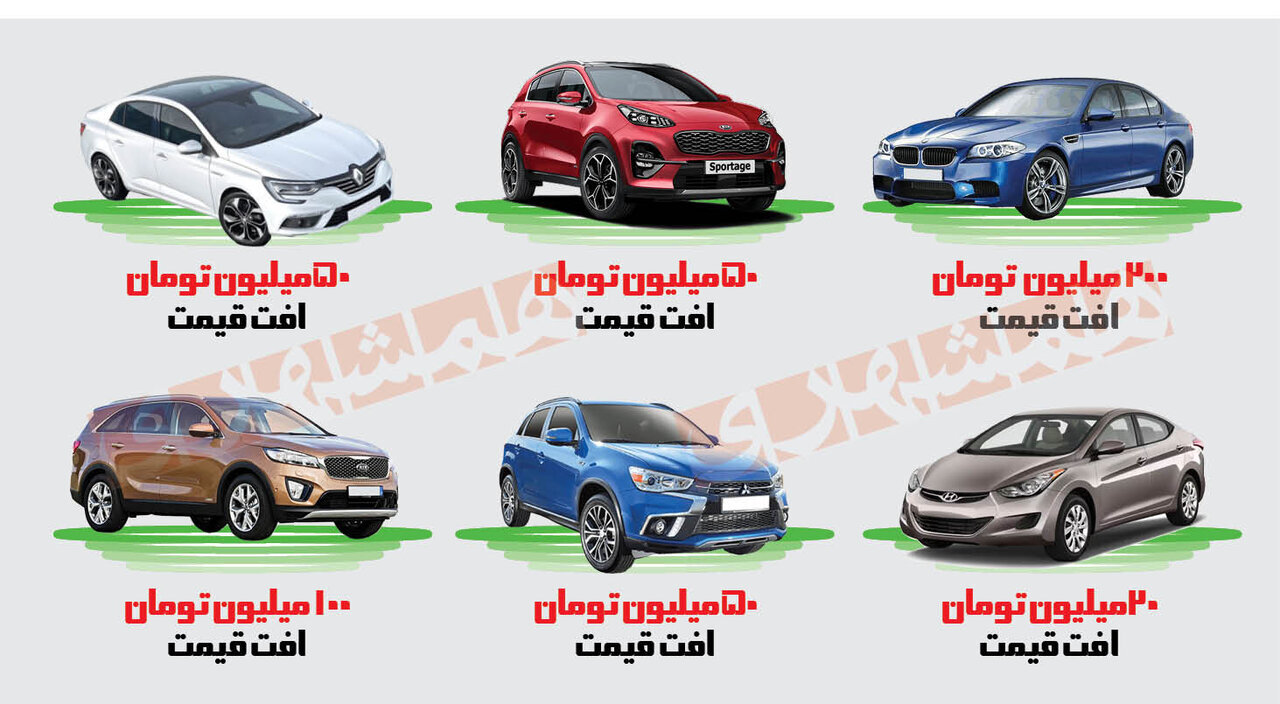 کاهش چشمگیر قیمت خودروهای خارجی