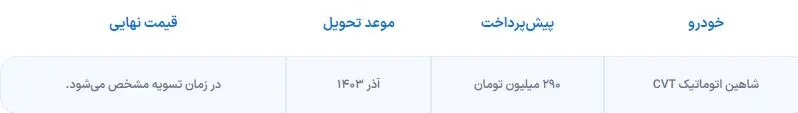 شرایط فروش خودروی شاهین اتوماتیک اعلام شد