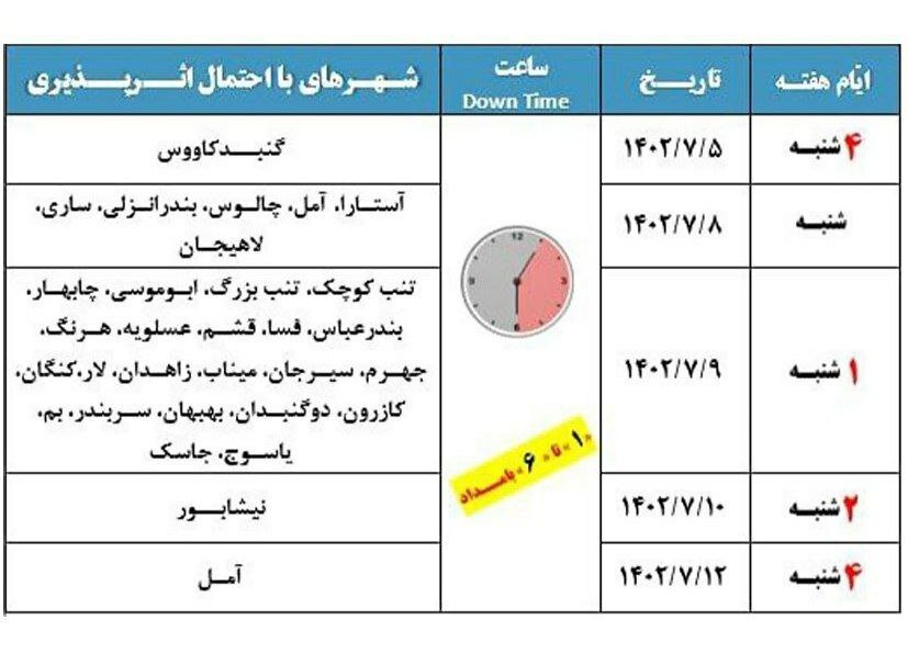 جدول قطعی اینترنت اعلام شد