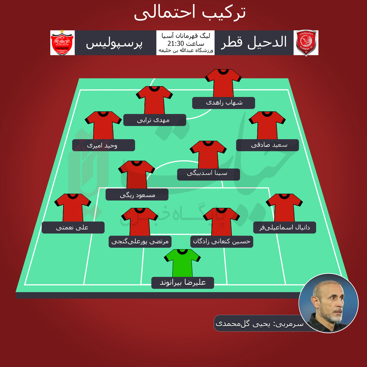 شماتیک: ترکیب احتمالی پرسپولیس مقابل الدحیل