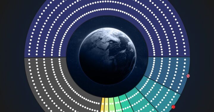 کدام شرکتها بیشترین تعداد ماهواره را در مدار زمین دارند؟ + اینفوگرافیک کدام شرکتها بیشترین تعداد ماهواره را در مدار زمین دارند؟ + اینفوگرافیک