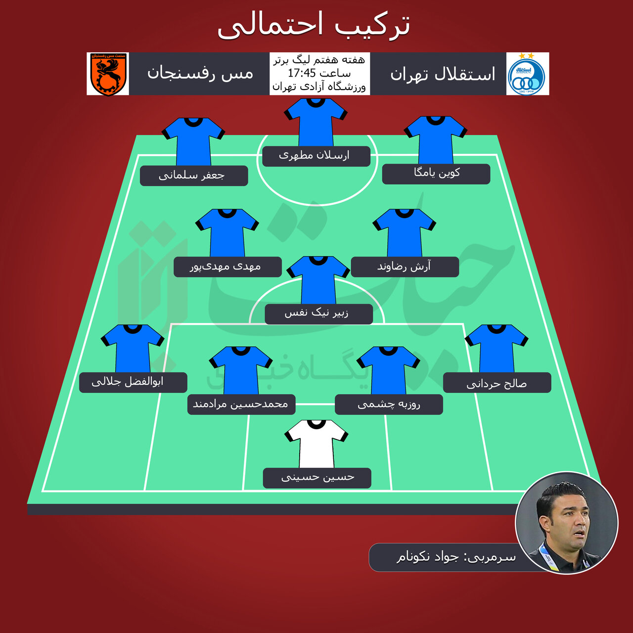 ترکیب احتمالی استقلال مقابل مس رفسنجان