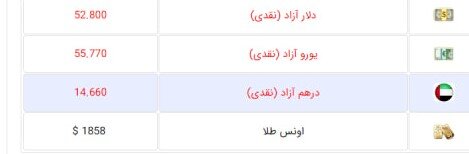 قیمت دلار و یورو امروز سه شنبه ۱۸ مهر ۱۴۰۲