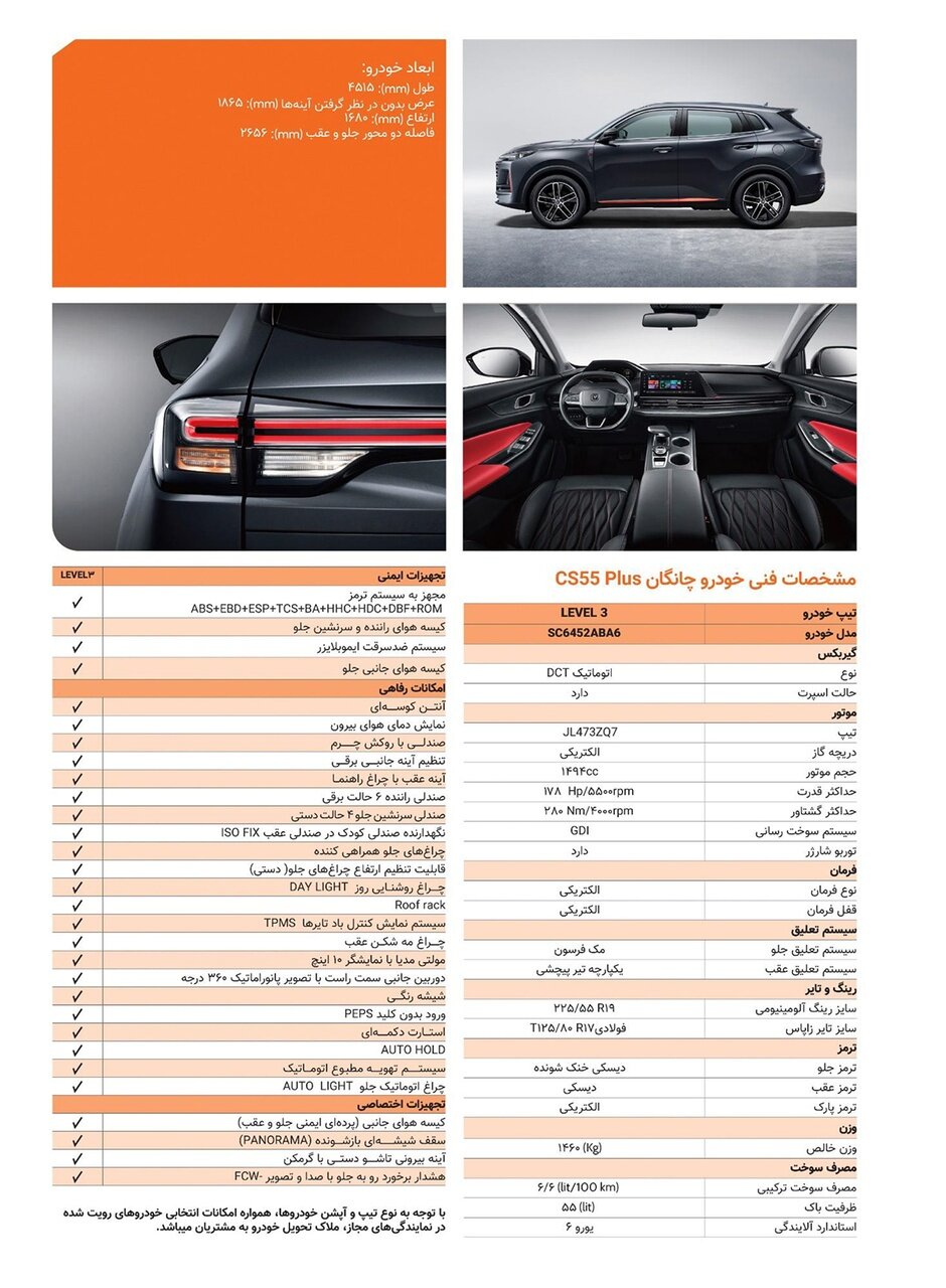 جزئیات ثبت نام خودروهای وارداتی در سامانه یکپارچه ویژه مهر ۱۴۰۲