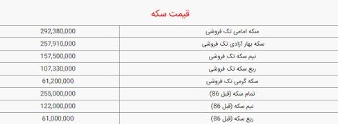 قیمت سکه و طلا امروز چهارشنبه ۱۹ مهر ۱۴۰۲