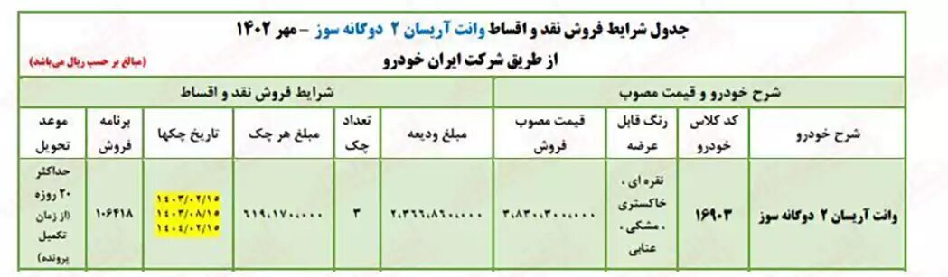 جزئیات فروش ایران خودرو ویژه مهر ۱۴۰۲