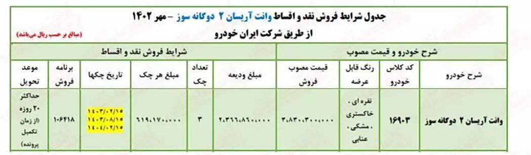 جزئیات فروش ایران خودرو ویژه مهر ۱۴۰۲