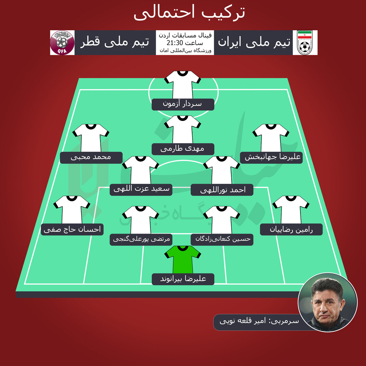 ترکیب احتمالی تیم ملی ایران مقابل قطر