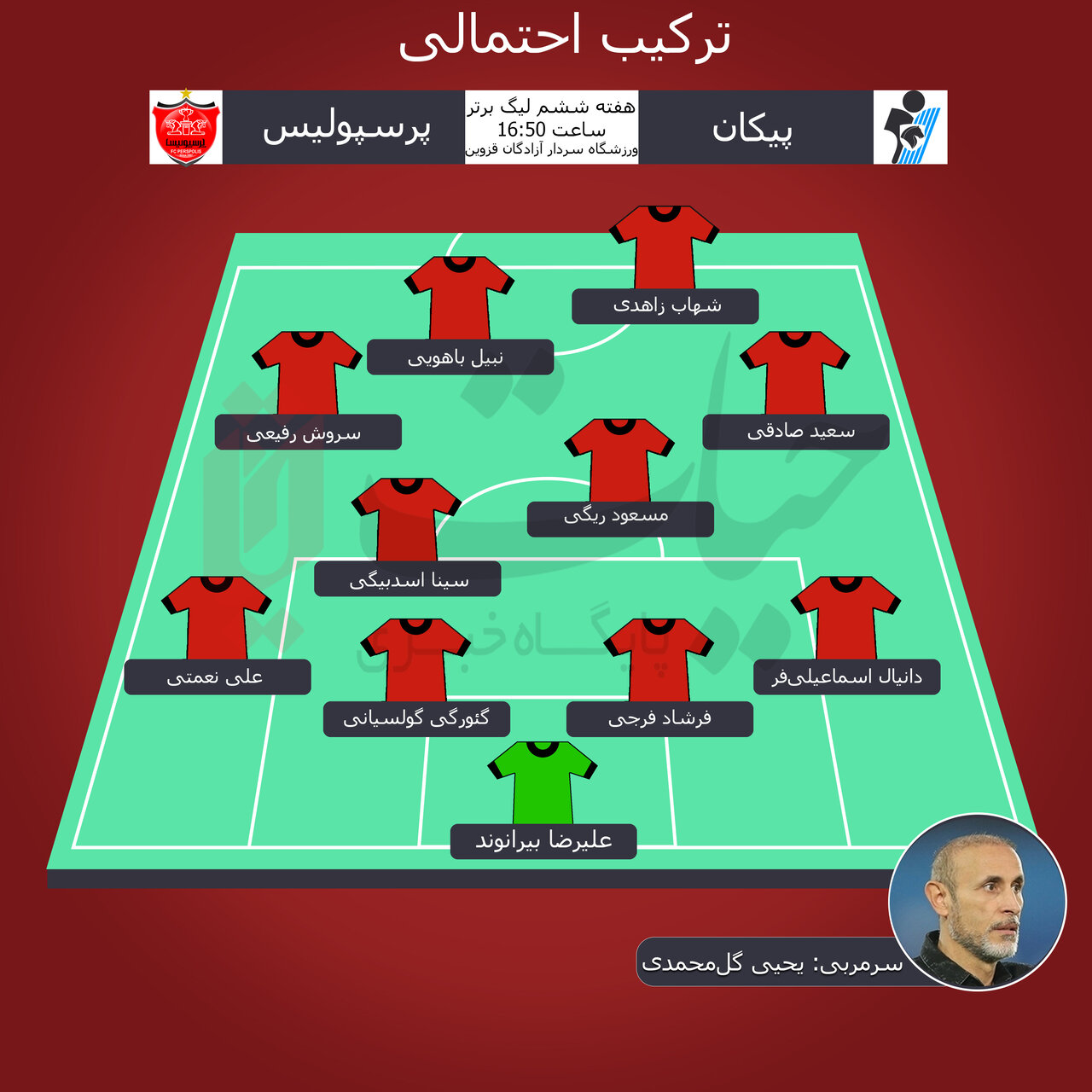 ترکیب احتمالی پرسپولیس مقابل پیکان: دستهای بسته یحیی