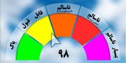 کیفیت قابل قبول هوای تهران در روز شنبه ۲۹ مهرماه