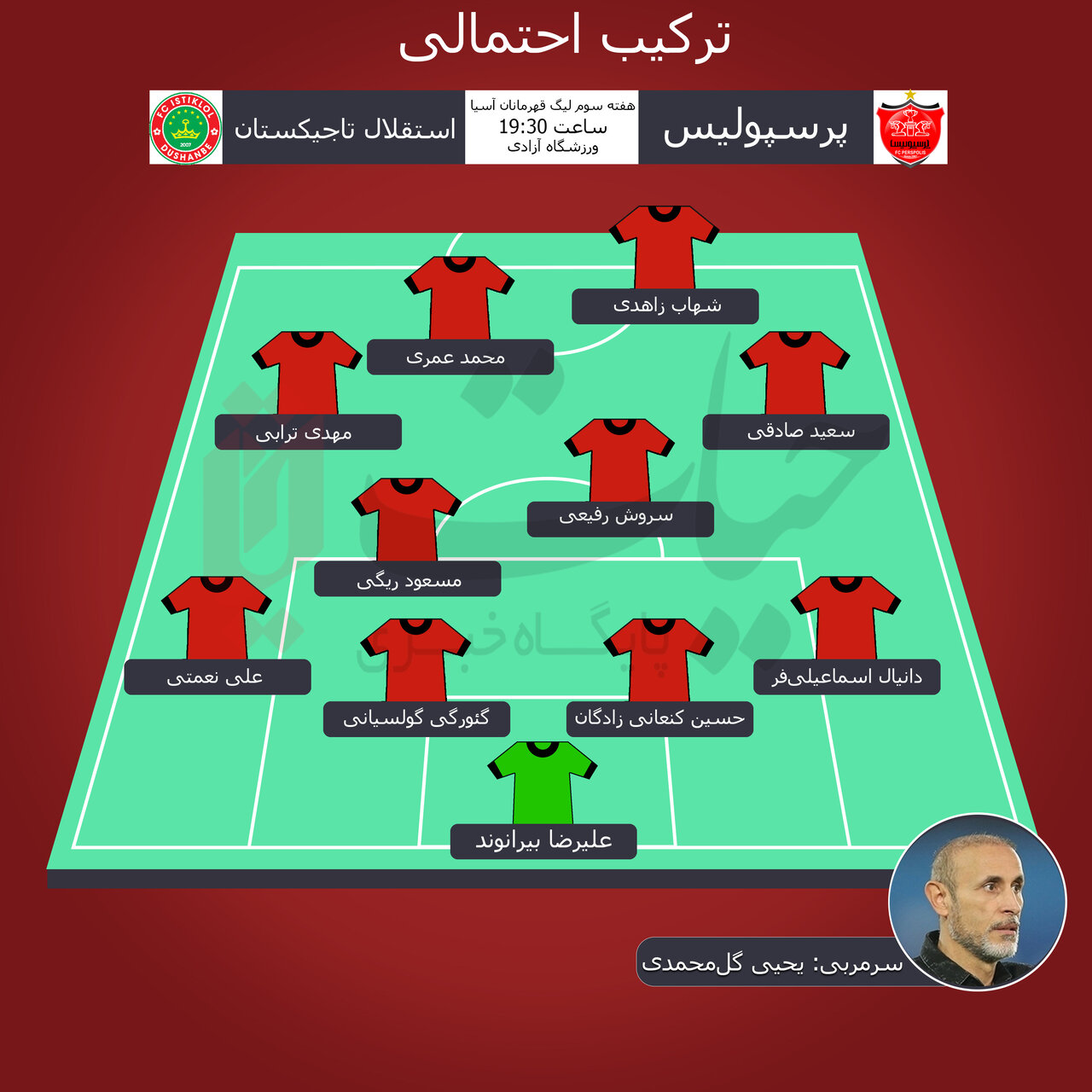 ترکیب احتمالی پرسپولیس مقابل استقلال تاجیکستان