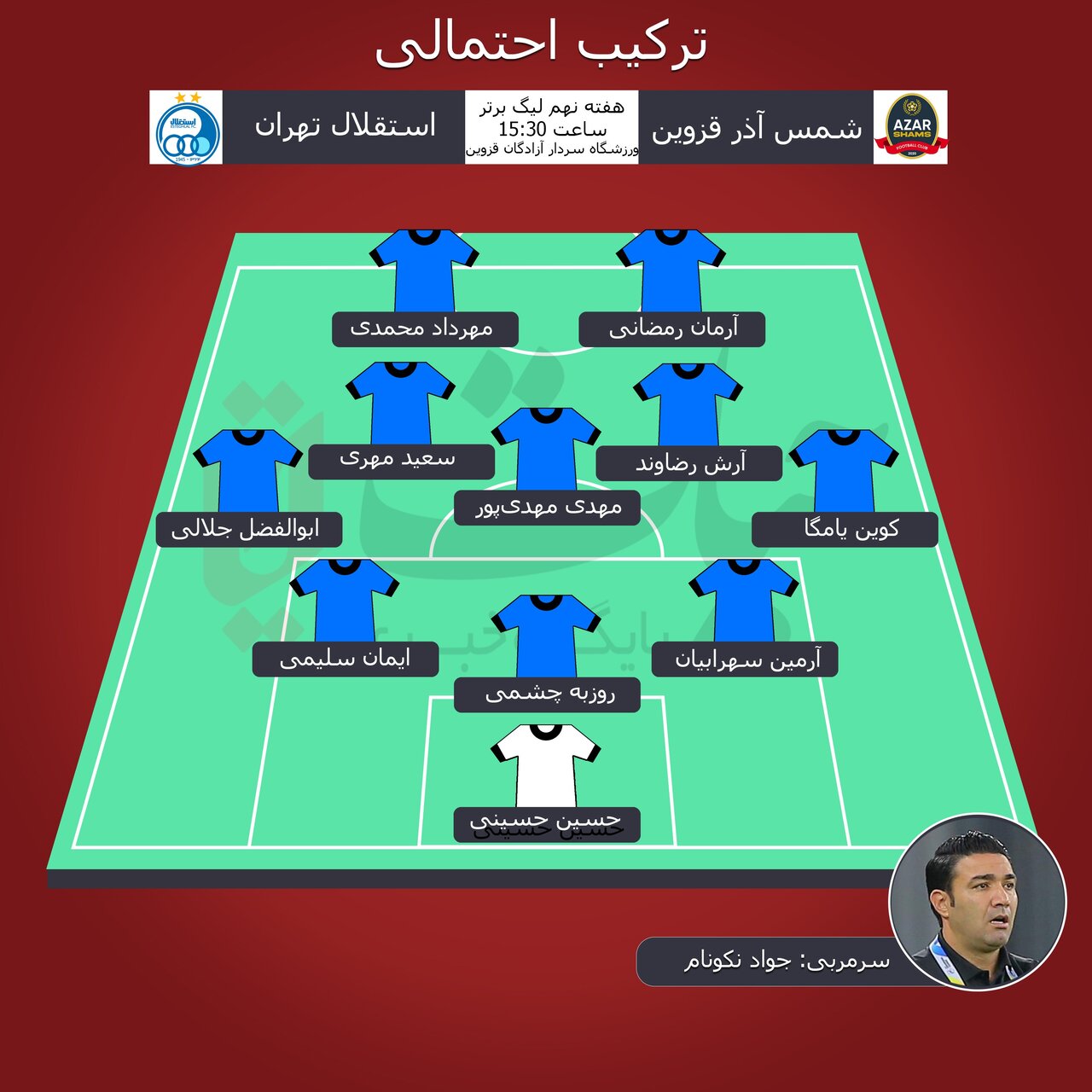 ترکیب احتمالی استقلال مقابل شمس آذر