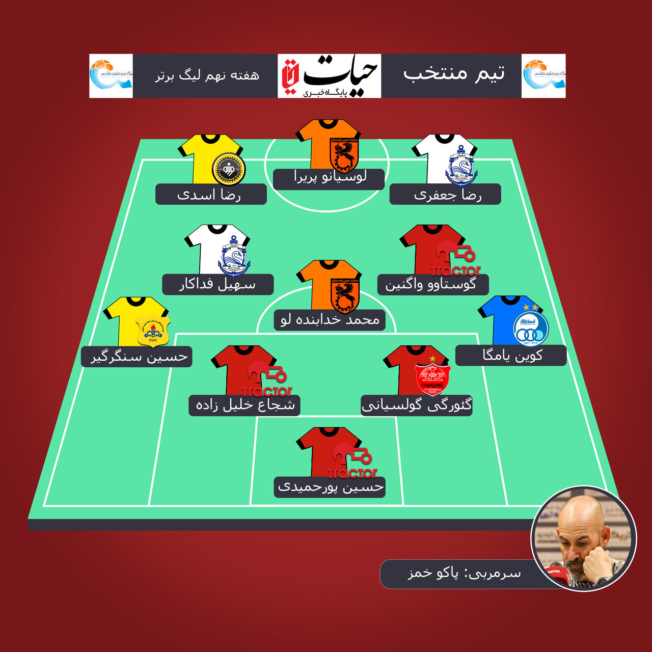 تیم منتخب هفته نهم لیگ برتر