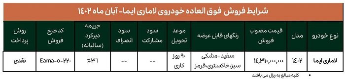 جزئیات فروش فوری خودرو لاماری ویژه آبان ۱۴۰۲