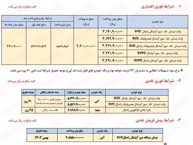 فروش اقساطی خودرو بدون قرعه کشی ویژه آبان ۱۴۰۲