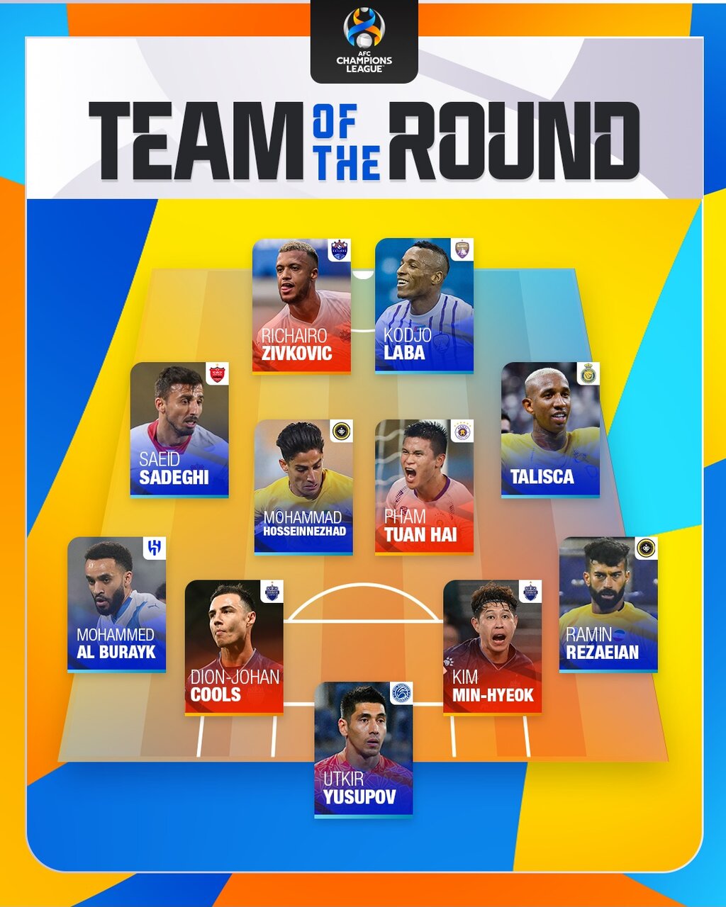 3 نماینده ایران در تیم منتخب لیگ قهرمانان آسیا