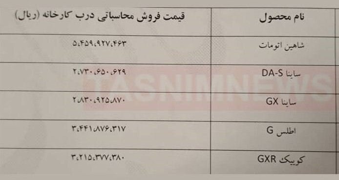 جزئیات فروش محصولات ایران خودرو و سایپا در سامانه یکپارچه