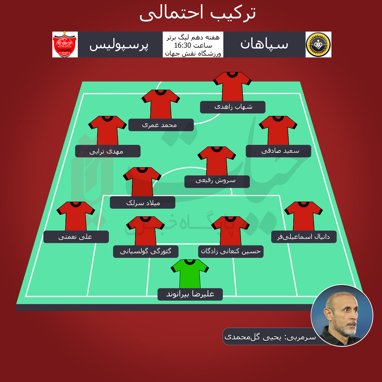 ترکیب احتمالی پرسپولیس مقابل سپاهان (شماتیک اختصاصی)