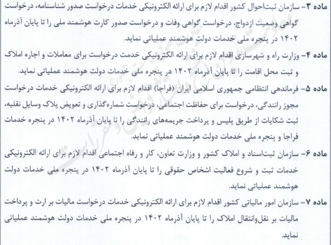 درخواست گواهینامه و شناسنامه آنلاین میشود/ ارائه خدمات جدید در پنجره هوشمند ملی تا پایان آذرماه