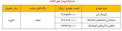 فروش فوری این ۳ خودرو آغاز شد