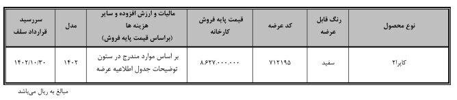 زمان عرضه این خودرو در بورس کالا اعلام شد