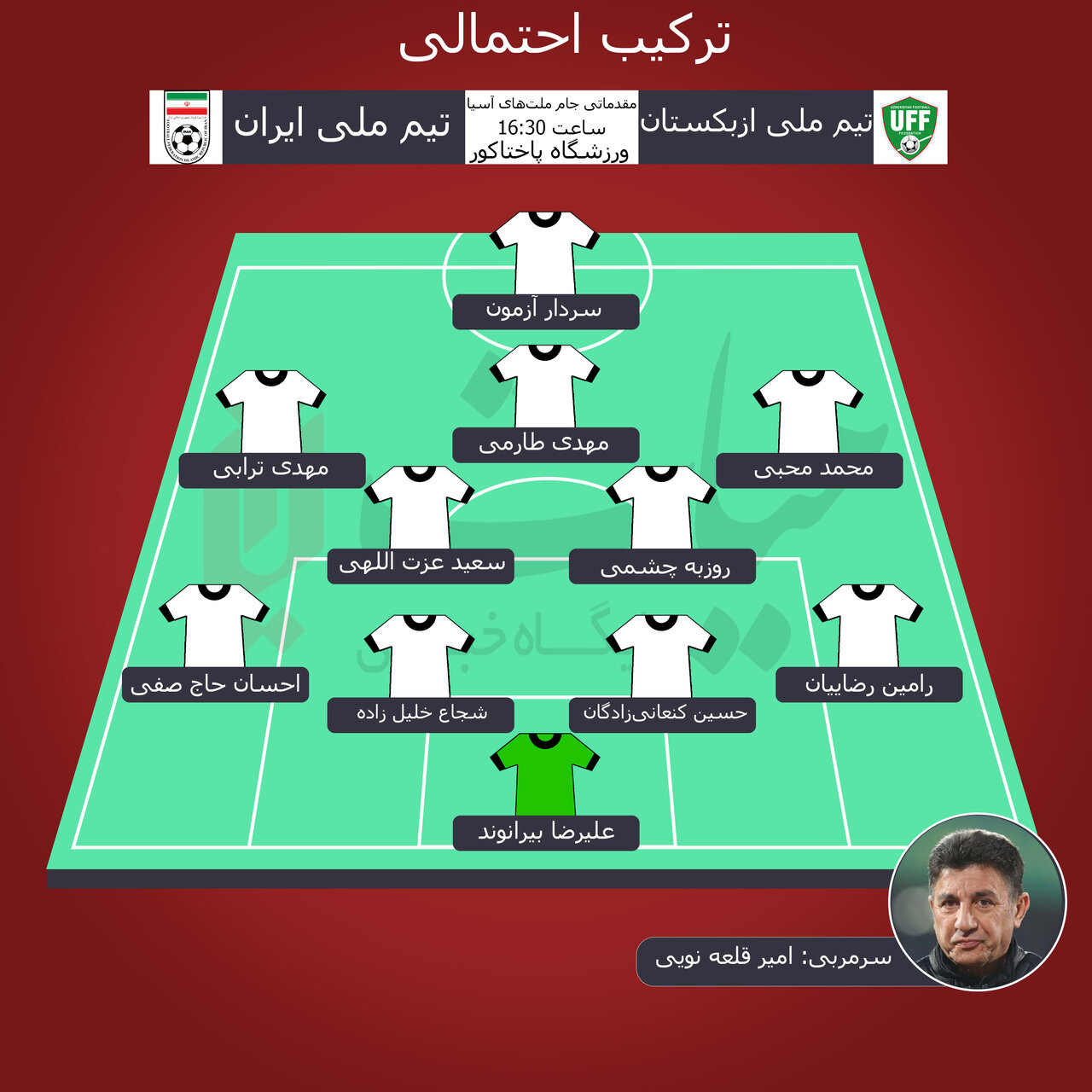 ترکیب احتمالی تیم ملی ایران مقابل ازبکستان