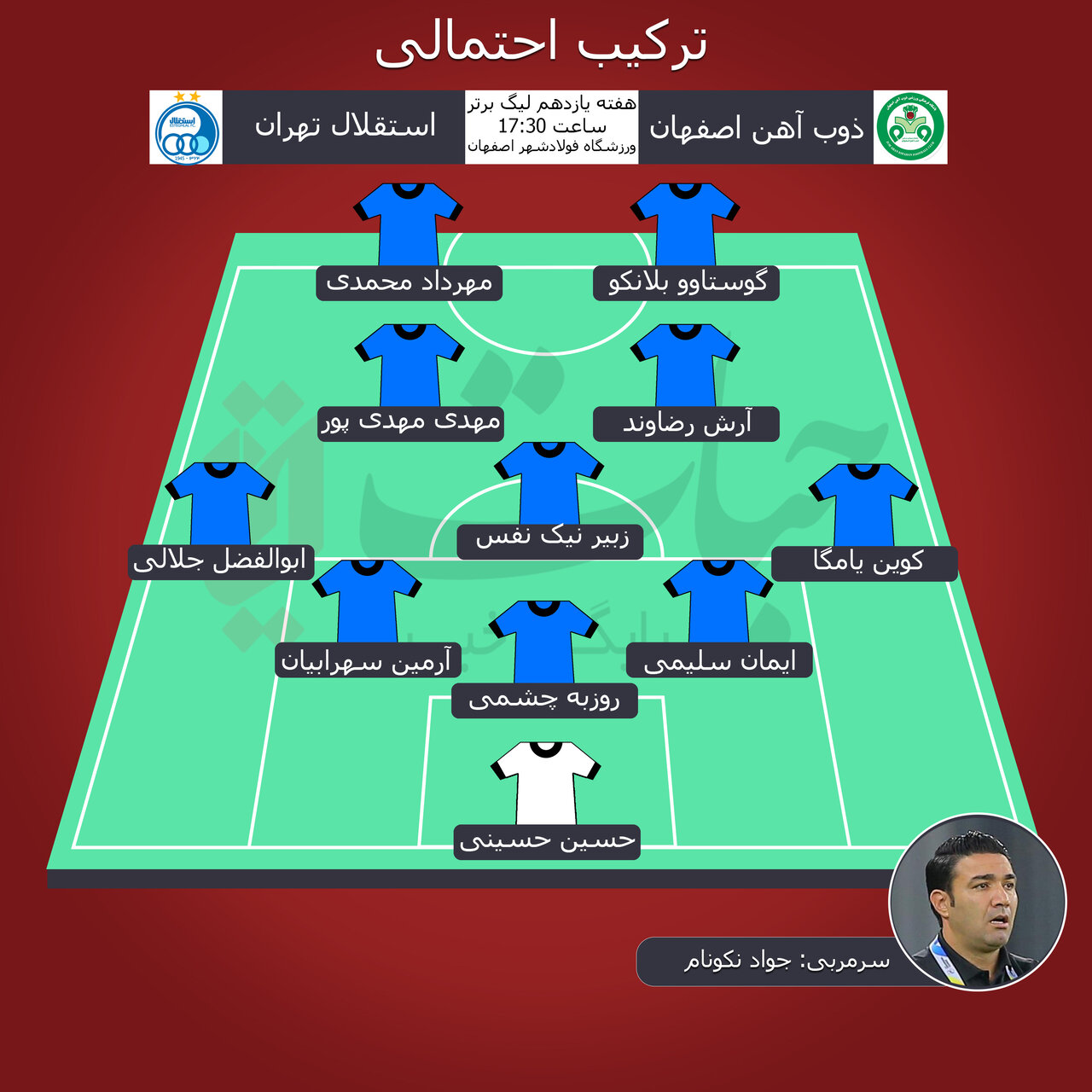 ترکیب احتمالی استقلال مقابل ذوب آهن؛ یک تغییر نسبت به بازی با تراکتور