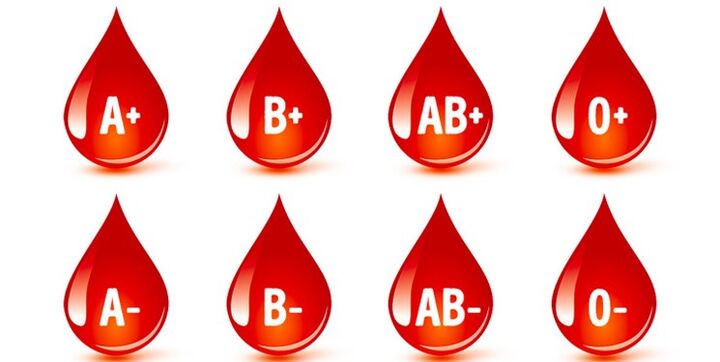 نیاز فوری انتقال خون خراسان رضوی به گروه خونی o منفی و AB مثبت