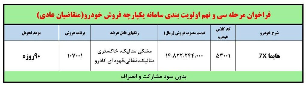 فروش فوق العاده ایران خودرو آذر ۱۴۰۲