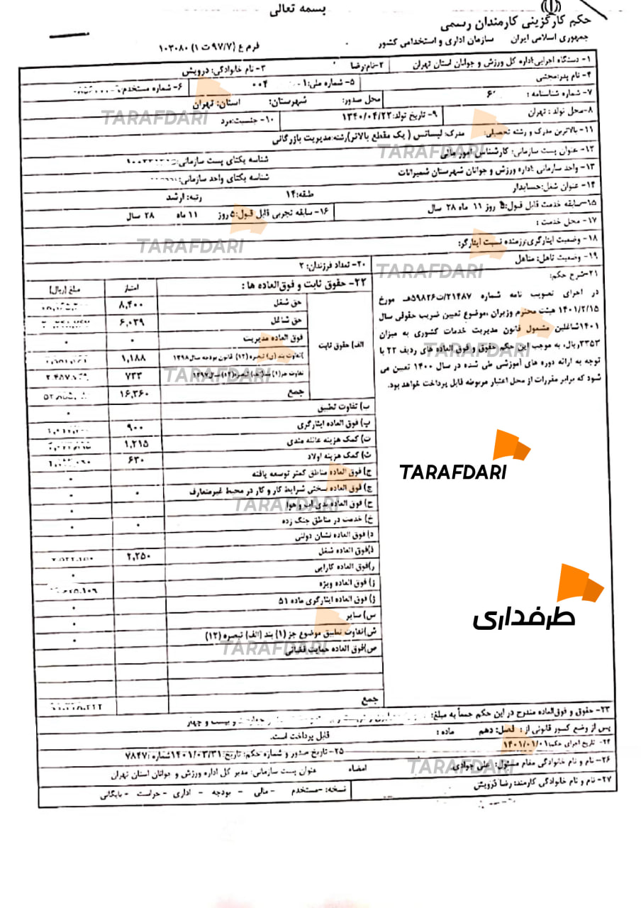 در پی استعفای اجباری ساکت؛ درویش هم از پرسپولیس رفتنی است؟!